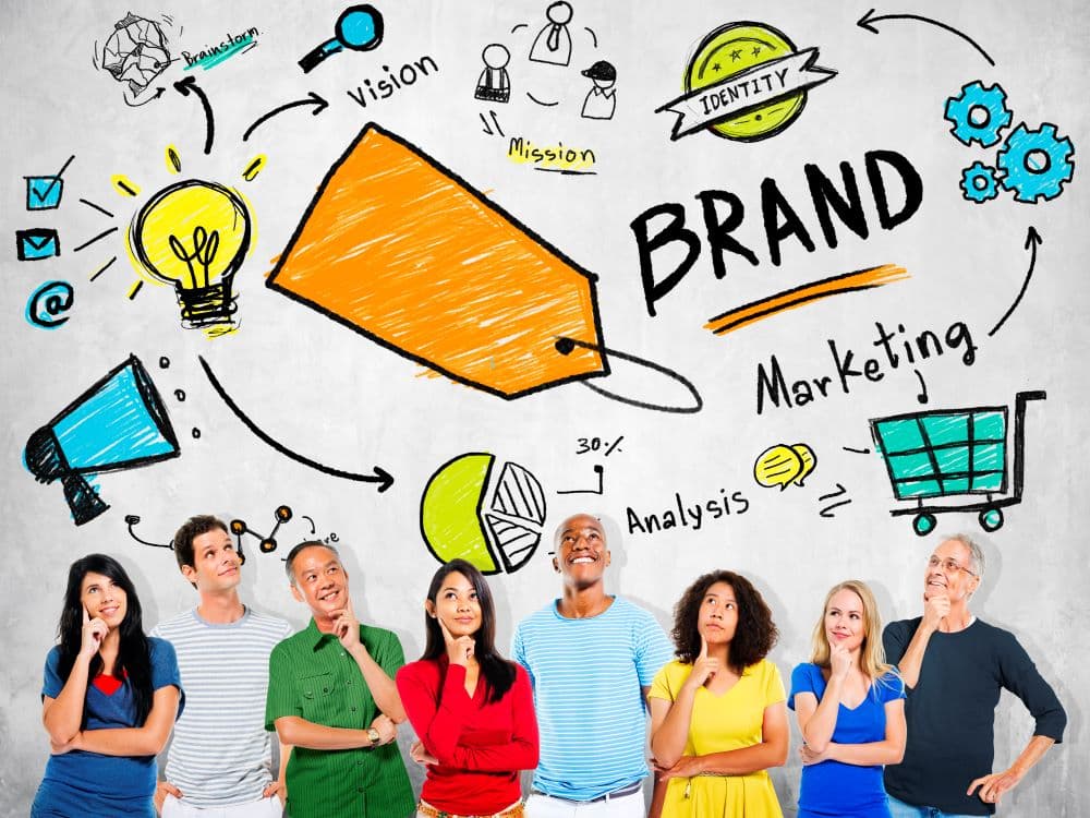 Marketing and Sales Generation