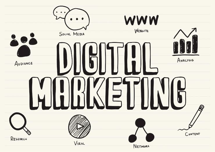 Digital Transformation Company