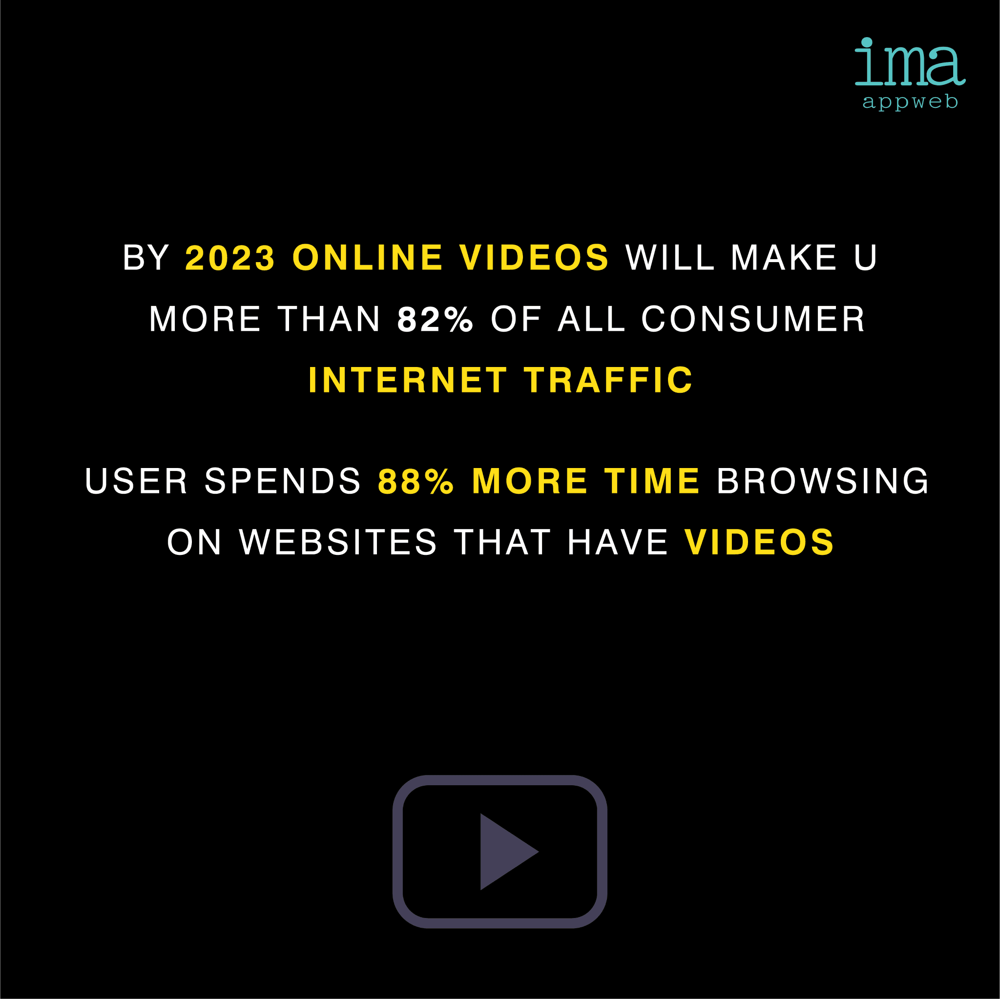 Video marketing