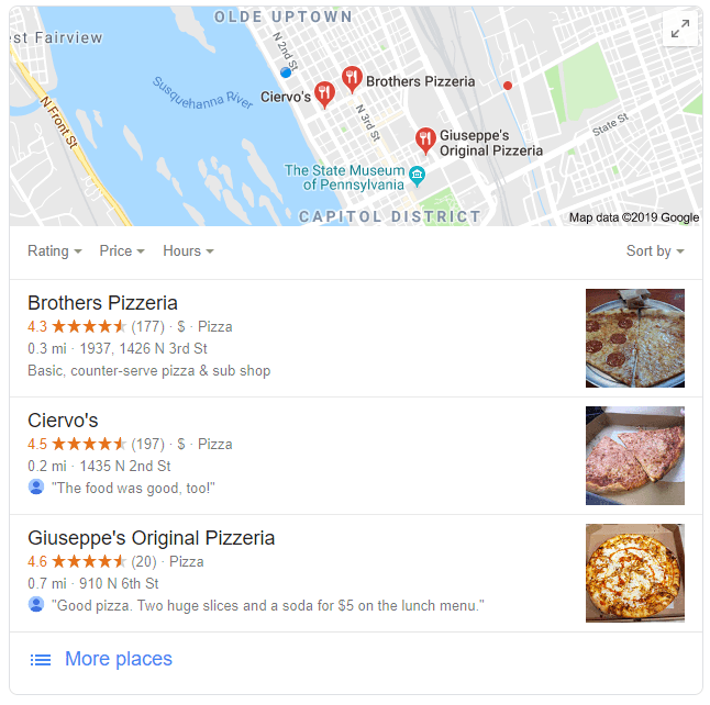 Best Pizza Shop Near Me Search | Digital Transformation Agency