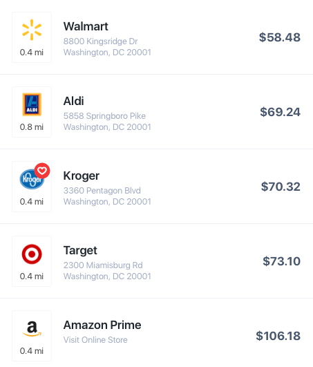 Comparison-shopping-engine-management