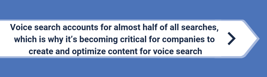 Voice Search Statistic Value Companies