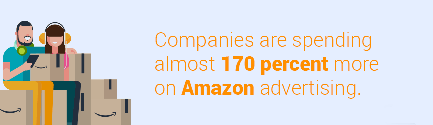 Amazon Advertising Spend
