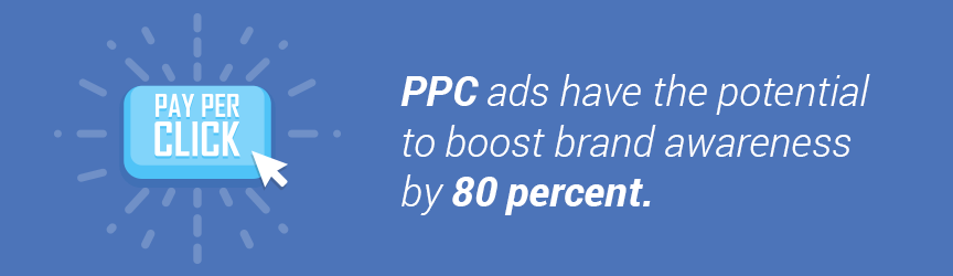 boost-brand-awareness-with-ppc-ads