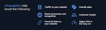 custom-infographics-custom-infographics-1
