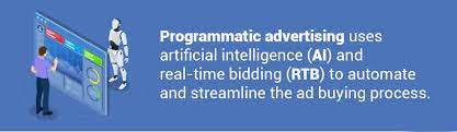 programmatic-ads-placement