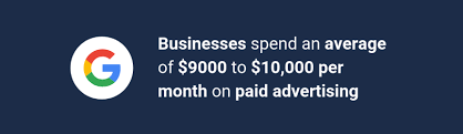 Businesses spend an average of 9000 dollars to 10000 dollar a month on paid advertisement