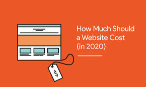 How Much Should a Website Cost in 2020