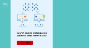 search engine optimization statistics