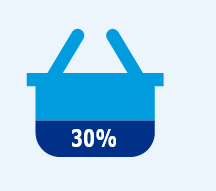 impact of holiday shopping